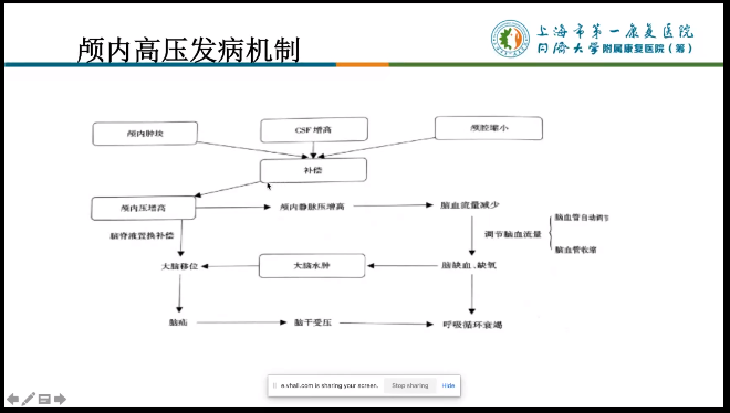 微信图片_20230223094001