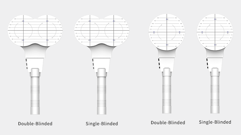 Advanced Sham Coils