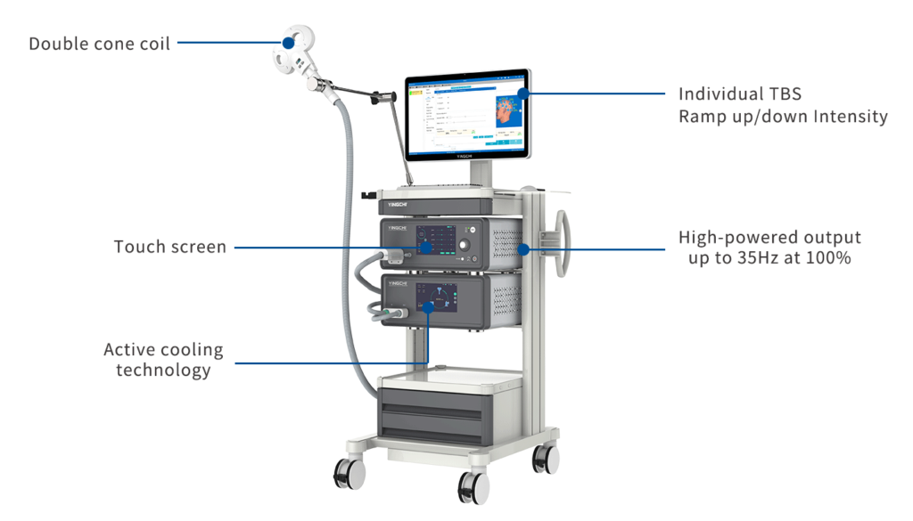 Transcranial Magnetic Stimulator E Series